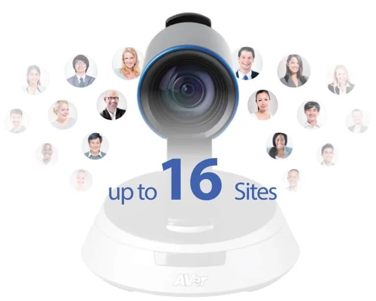 hỗ trợ giấy phép 16 trang web