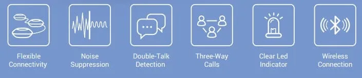loa hội nghị aver fone540 phiên bản microsoft teams là gì (1)
