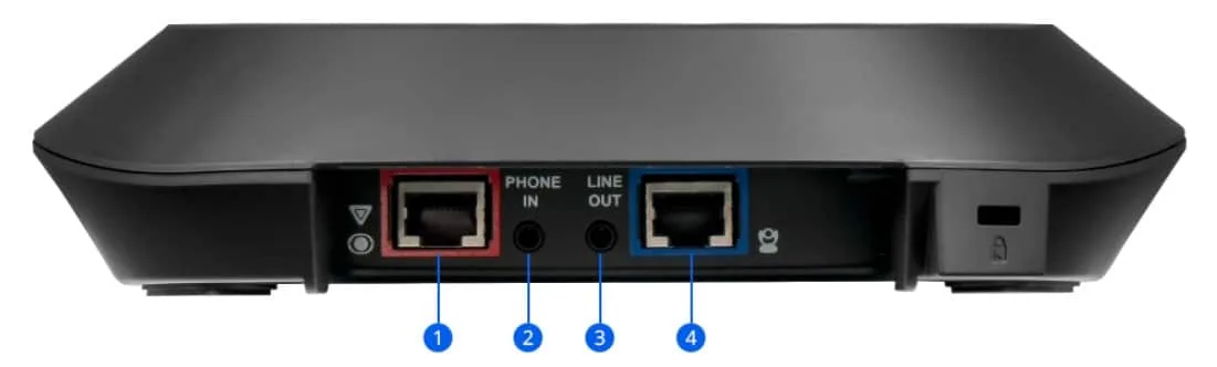 mặt sau speakerphone