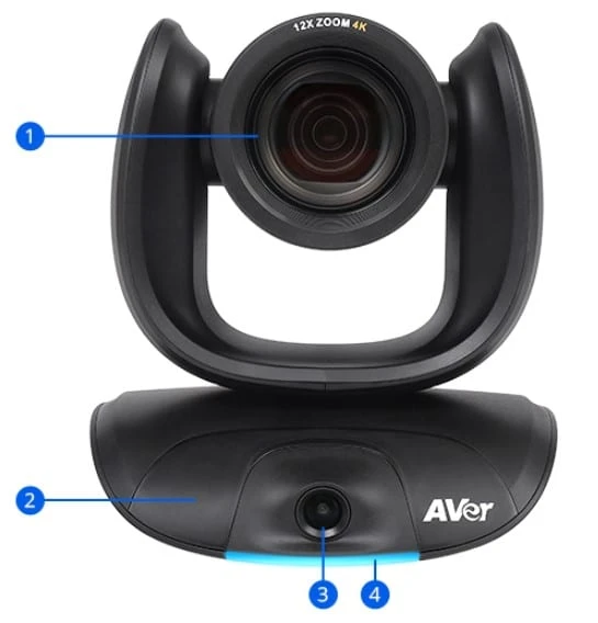 mặt trước camera