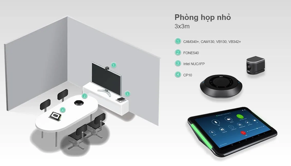 phòng họp nhỏ