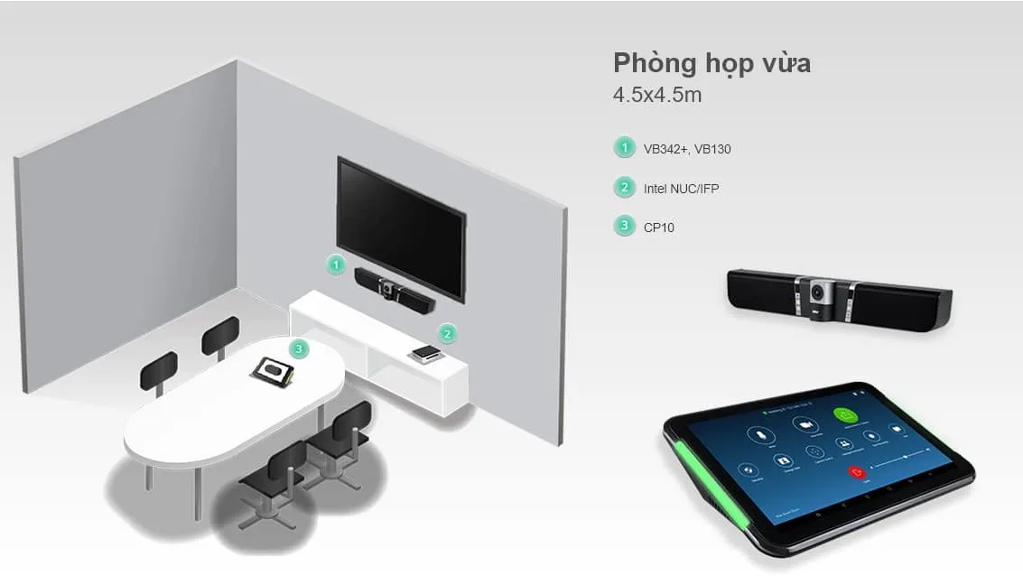 phòng họp vừa