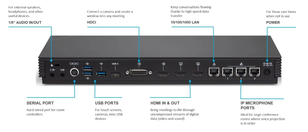 tính năng g7500 poly ee4 12x,uk
