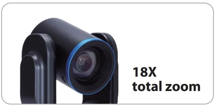 tổng zoom 18x