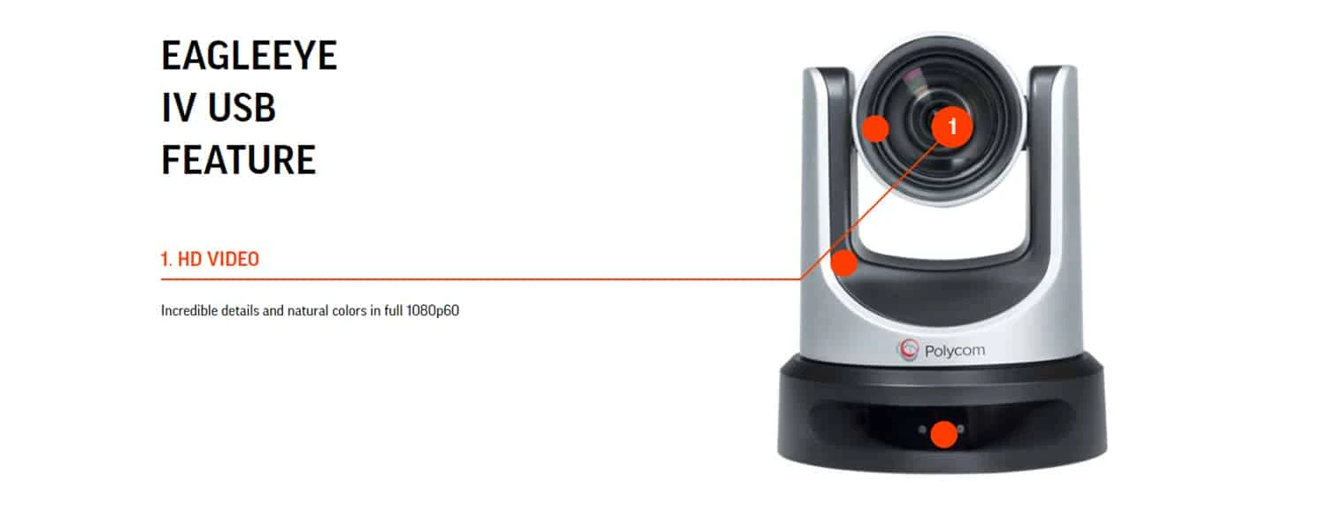 tính năng camera hội nghị poly eagleeye iv usb 12x ptz