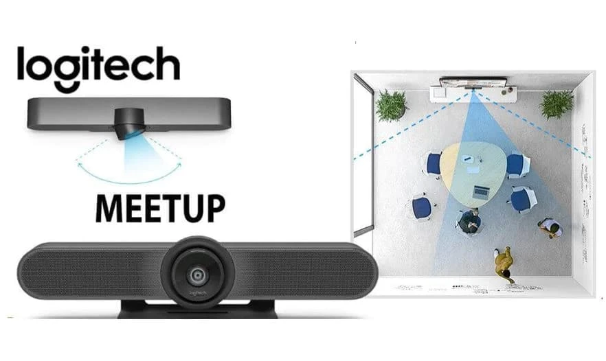 giới thiệu tổng quan về logitech meetup