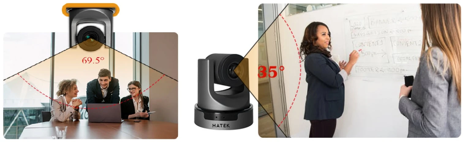 camera góc nhìn rộng