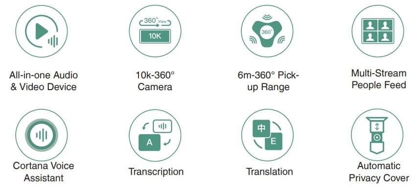 camera hội nghị yealink smartvision 60 là gì (1)