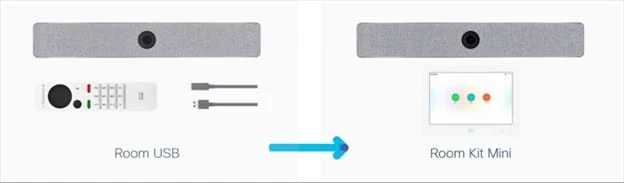không cần phải mang laptop nữa