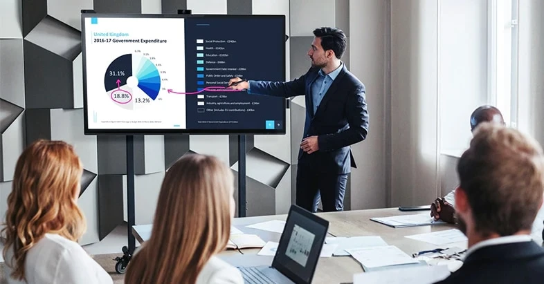 tính năng màn hình tương tác 75 inch