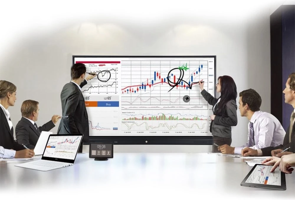 ứng dụng màn hình tương tác 65 inch cho doanh nghiệp