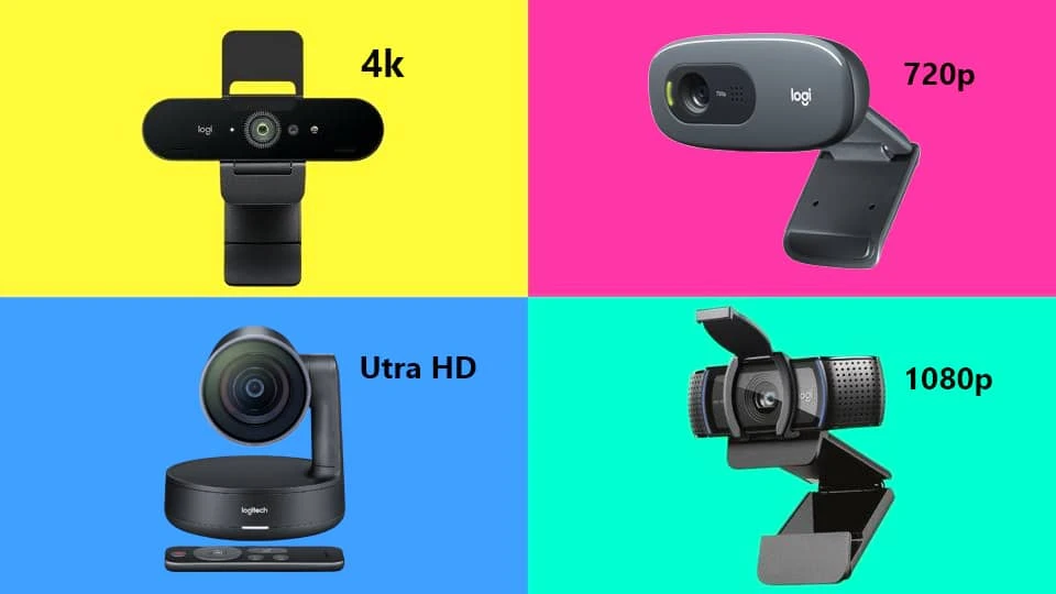 độ phân giải camera logitech