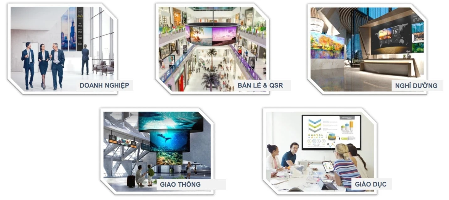 ứng dụng màn hình chuyên dụng lg