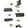cáp chuyển đổi hdci sang hdmi và com rs232 db9 (2)