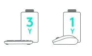 được thiết kế với độ bền cao (1)