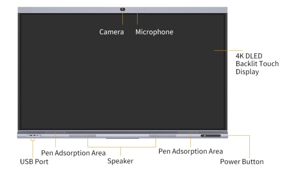 thiết kế hiboard-ia65s2-c