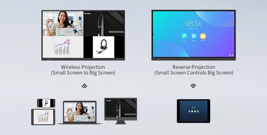 trình chiếu không dây 4k