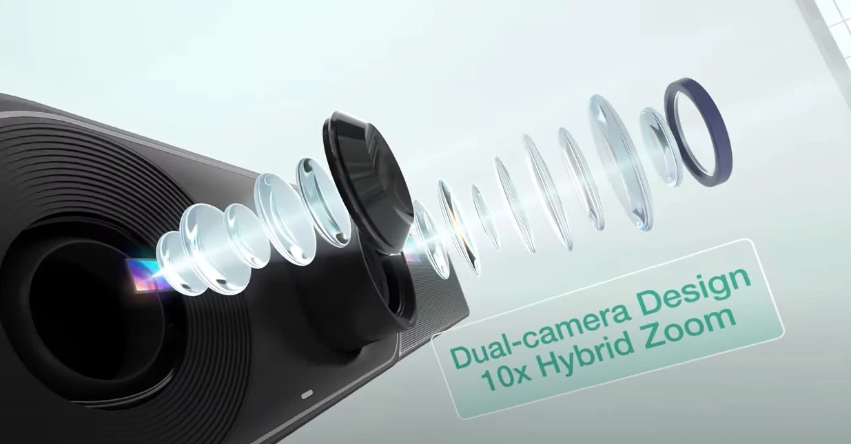 camera kép đặc trưng