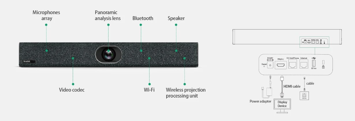 camera tất cả trong một