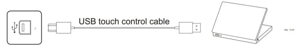 cổng touch-usb