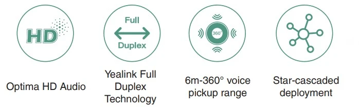 yealink vcm35 là gì