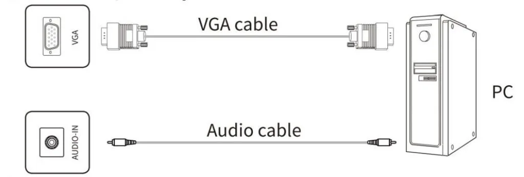 cổng audio-in