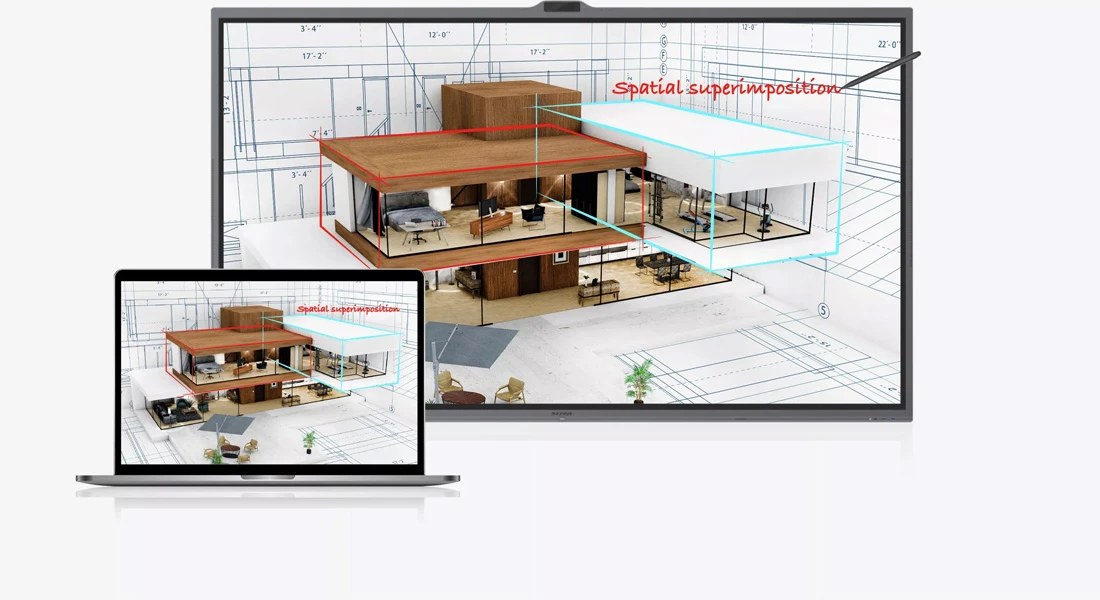 điều khiển cảm ứng ngược