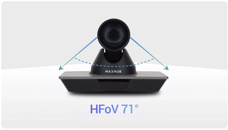 hfov 71