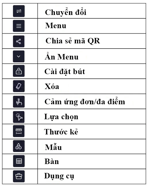 phần mềm viết