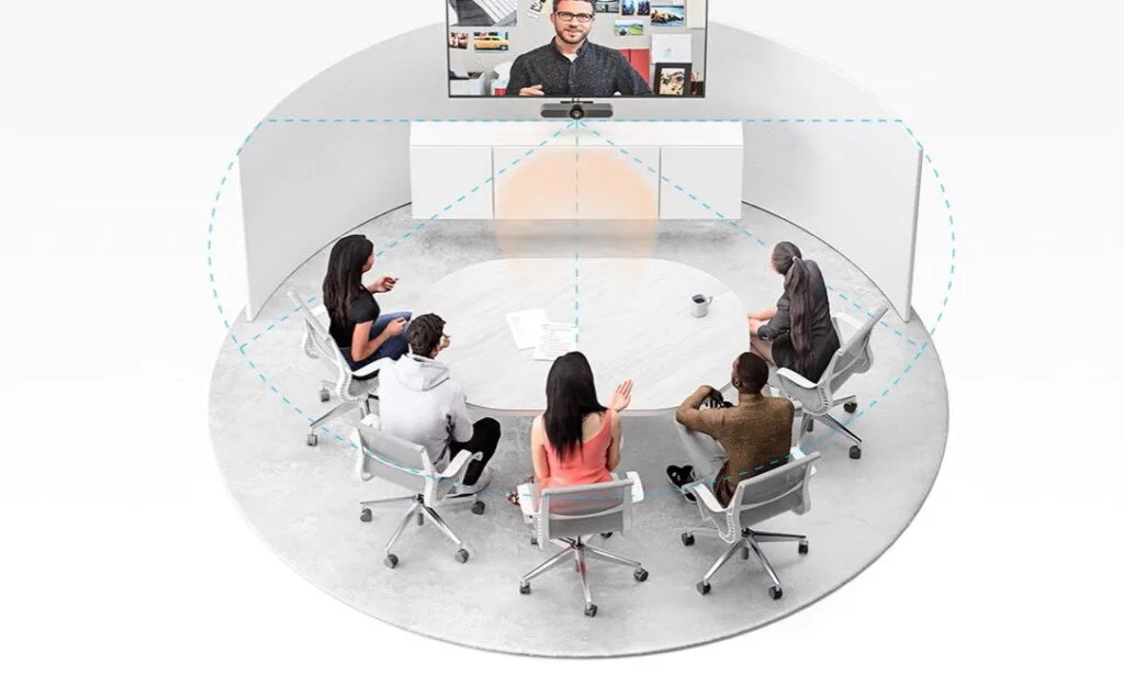 Tính năng nổi bật Logitech Meetup