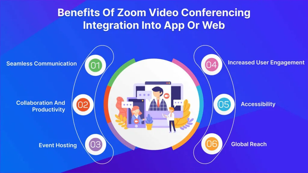 lợi ích khi sử dụng zoom bản quyền