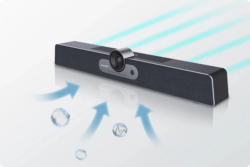 tính năng camera hội nghị maxhub uc s15