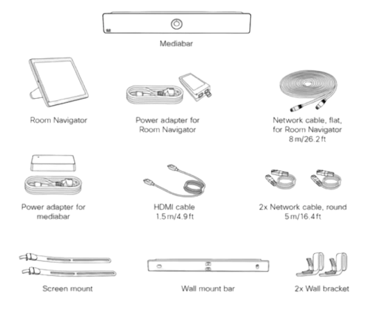thành phần mặc định có trong cisco webex room kit