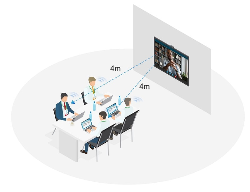 giới thiệu webcam họp trực tuyến maxhub uc w11