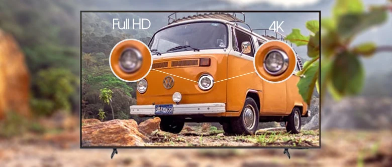 độ phân giải 4k