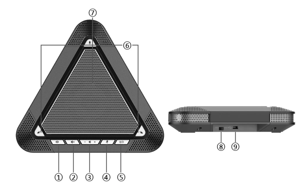 phím và cổng meeteasy mvoice 3000b