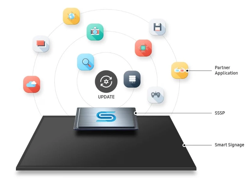 trình duyệt web có thể nâng cấp