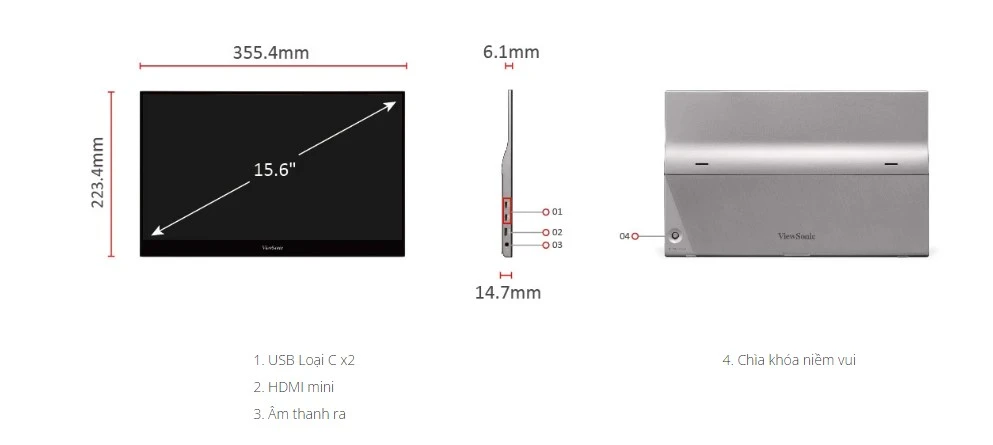 kích thước & cổng I/O