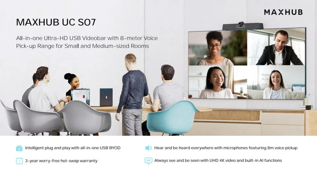 camera hội nghị maxhub uc s07 là gì