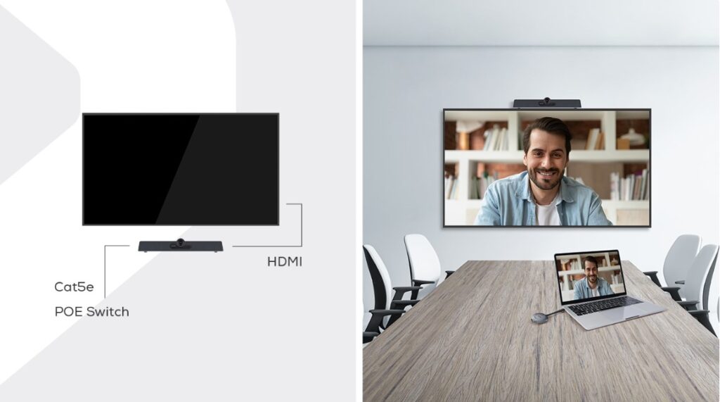 Lợi ích của thanh video hội nghị Maxhub UC S15