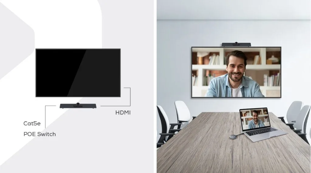 Lợi ích của thanh video hội nghị Maxhub UC S15
