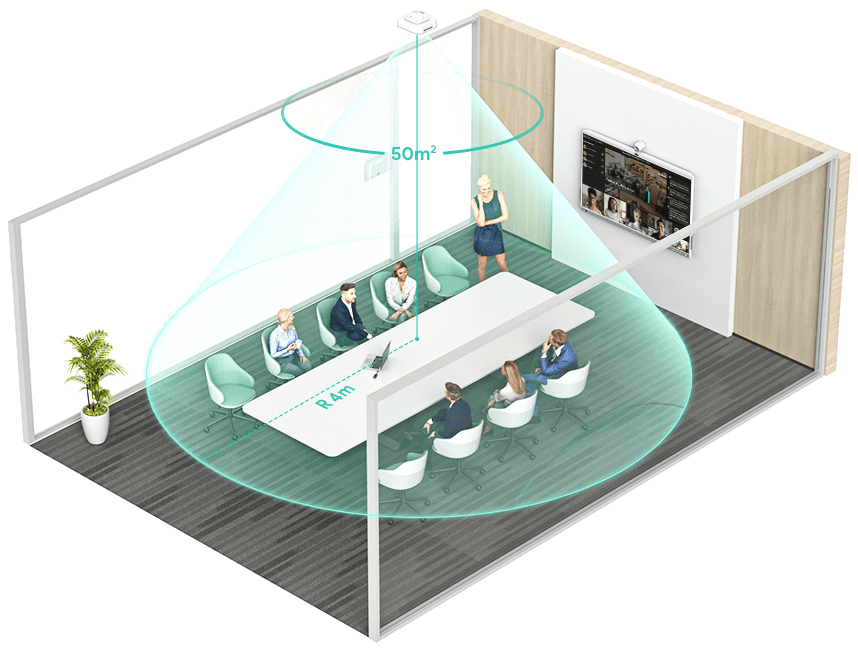 khu vực phát hiện của roomsensor pro rất rộng