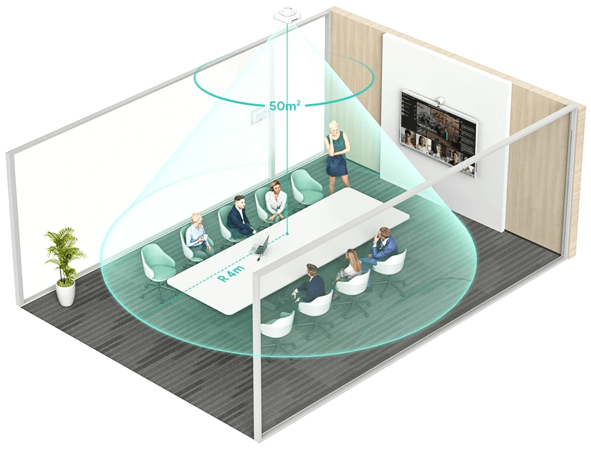 khu vực phát hiện của roomsensor pro rất rộng
