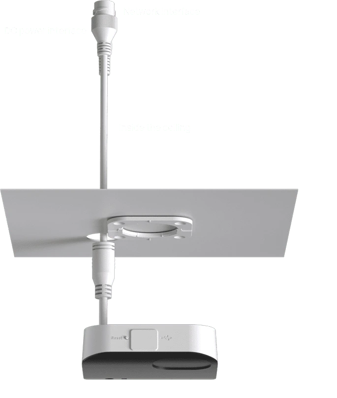 triển khai roomsensor pro một cách linh hoạt