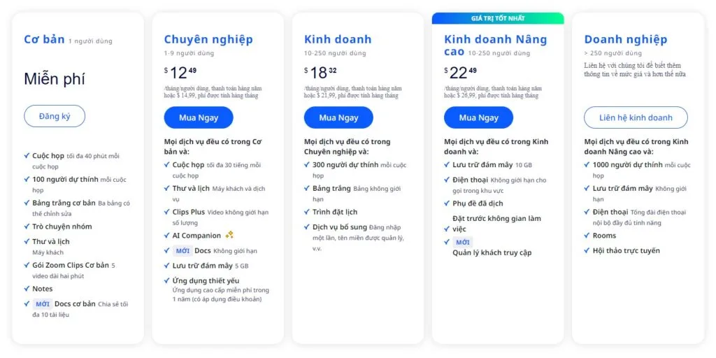 cập nhật bảng giá zoom mới nhất đến ngày 6-8-2024