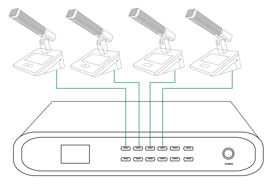 Sơ đồ kết nối hệ thống 