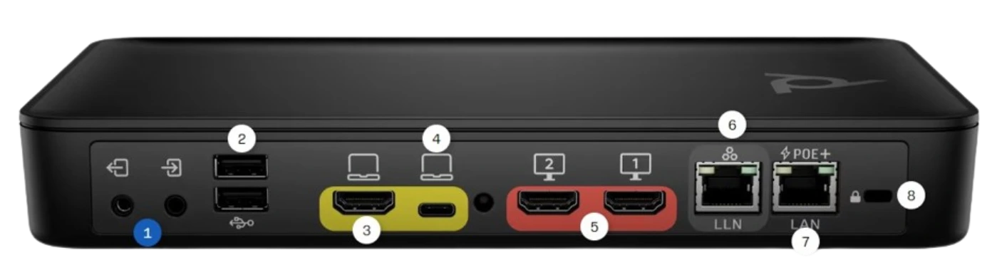 sơ đồ tính năng của poly studio g62