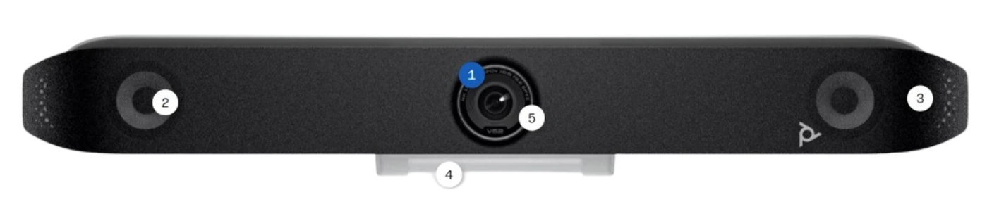 tính năng chính của poly studio v52