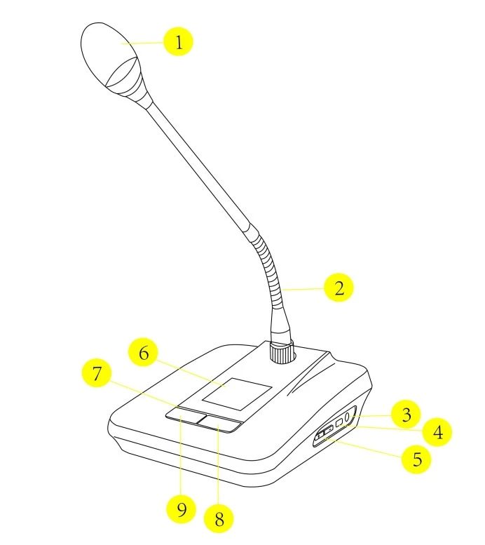 cấu tạo micro hy-5820c