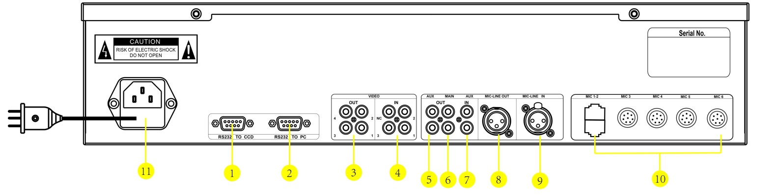 mặt sau HY-6500MSR